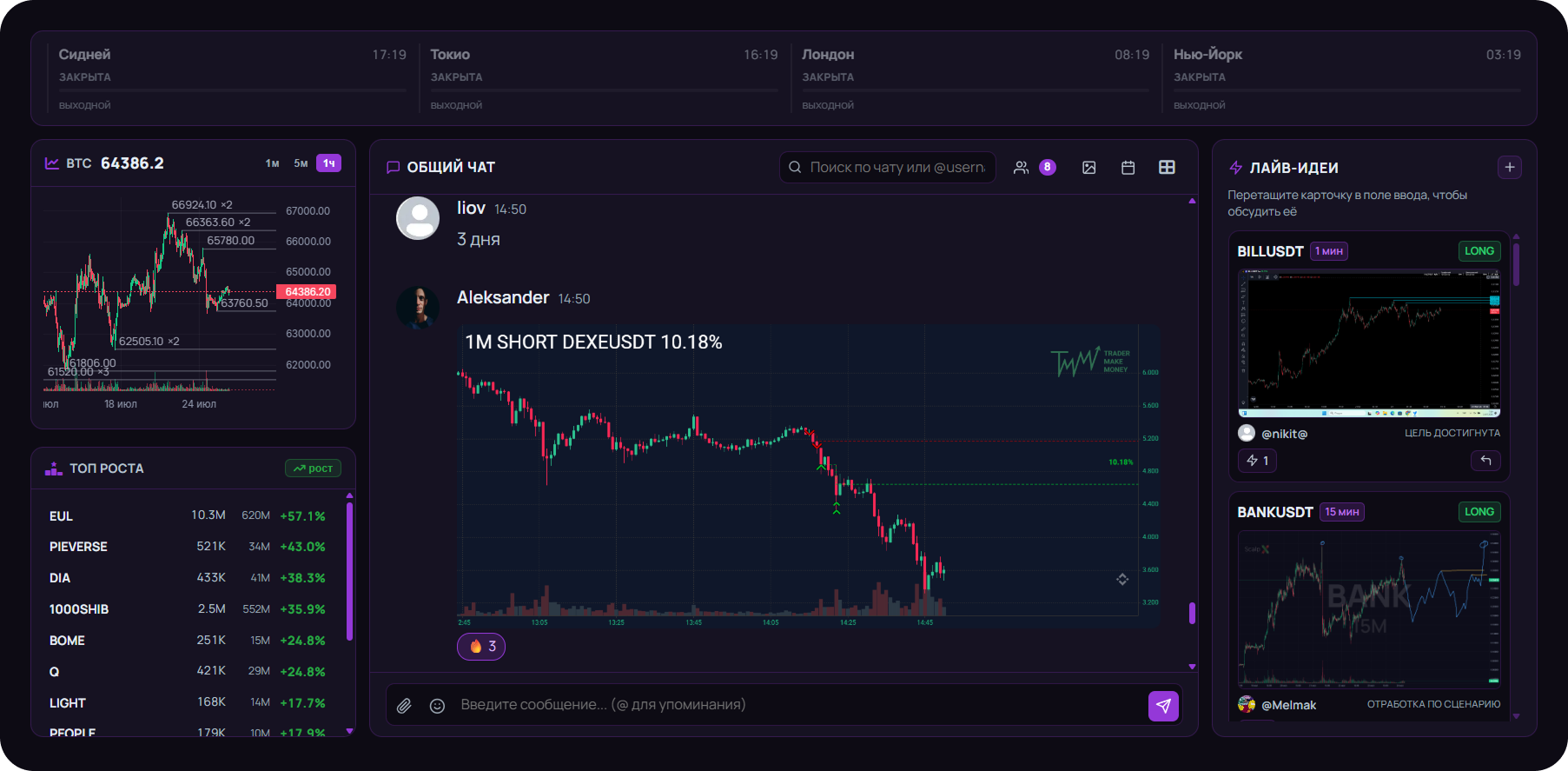 Коммьюнити ScalpX